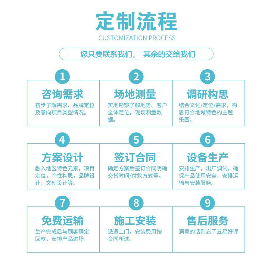 木质卡通造型滑梯定制流程