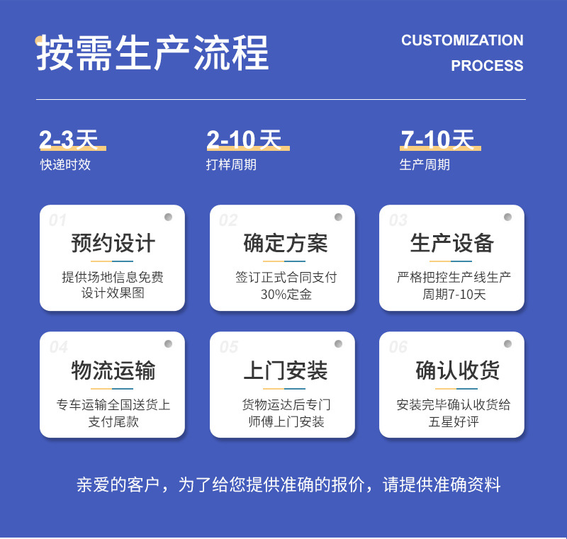 公园塑料滑梯定制流程