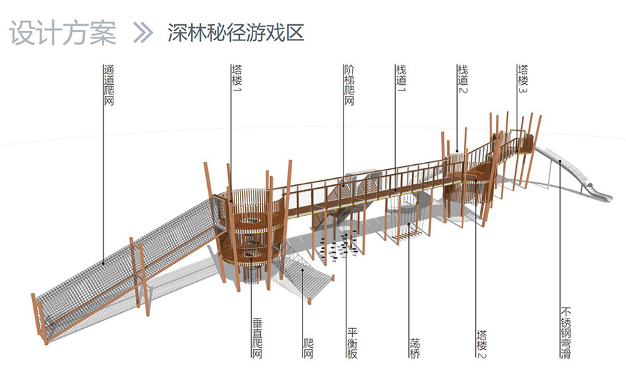 度假区户外儿童设备设计方案